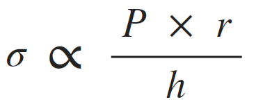 ventricular wall stress equation